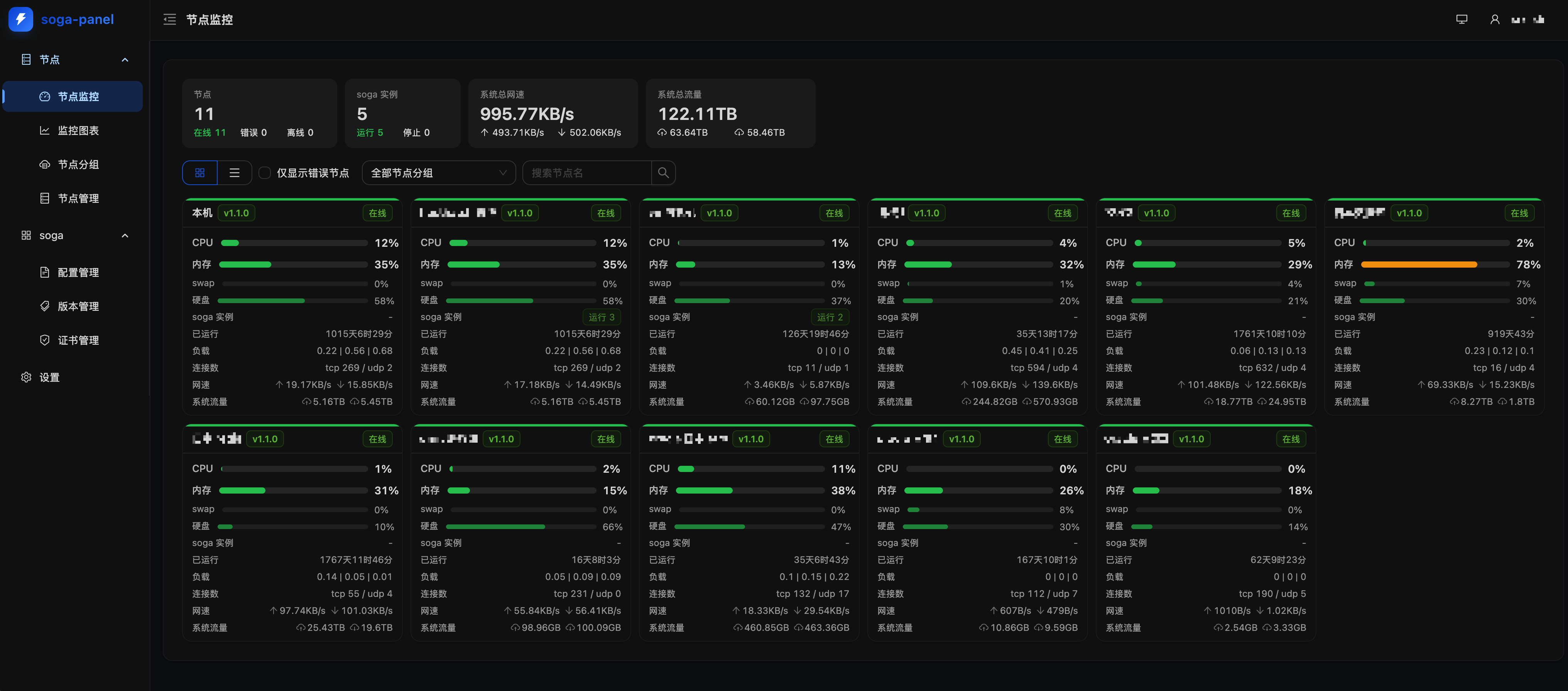 节点监控